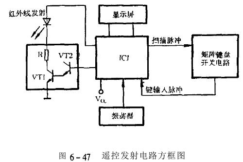 恒溫恒濕試驗箱遙控器電路功能