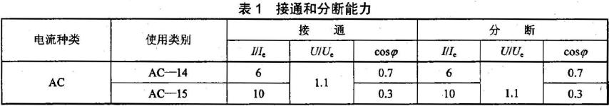 檢測(cè)器在非正常條件下，按使用類別的接通和分?jǐn)嗄芰?yīng)滿足表1 的規(guī)定