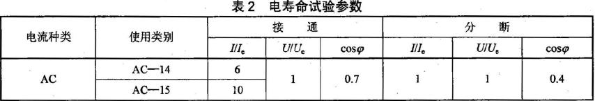 檢測(cè)器電壽命試驗(yàn)參數(shù)按表2 的規(guī)定。