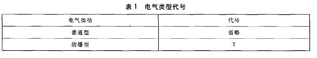 電氣類型代號按表1的規(guī)定。