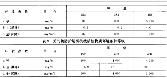 東莞設(shè)備儀器詳細參考圖