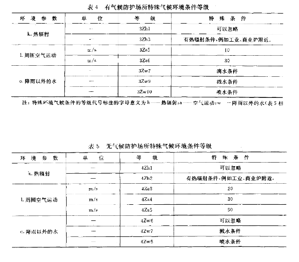 廣東正航儀器細節(jié)圖